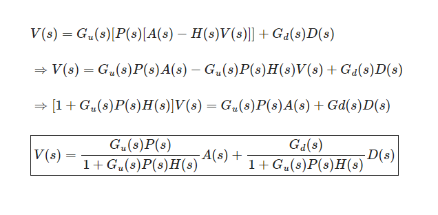 transfer function formula for closed-loop chemical reactor control